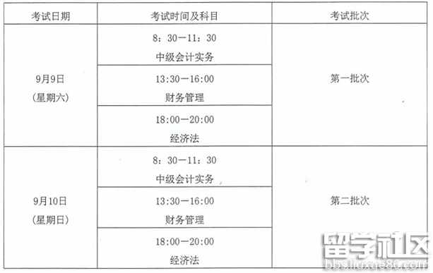 广东中级会计职称考试时间安排（2017年）